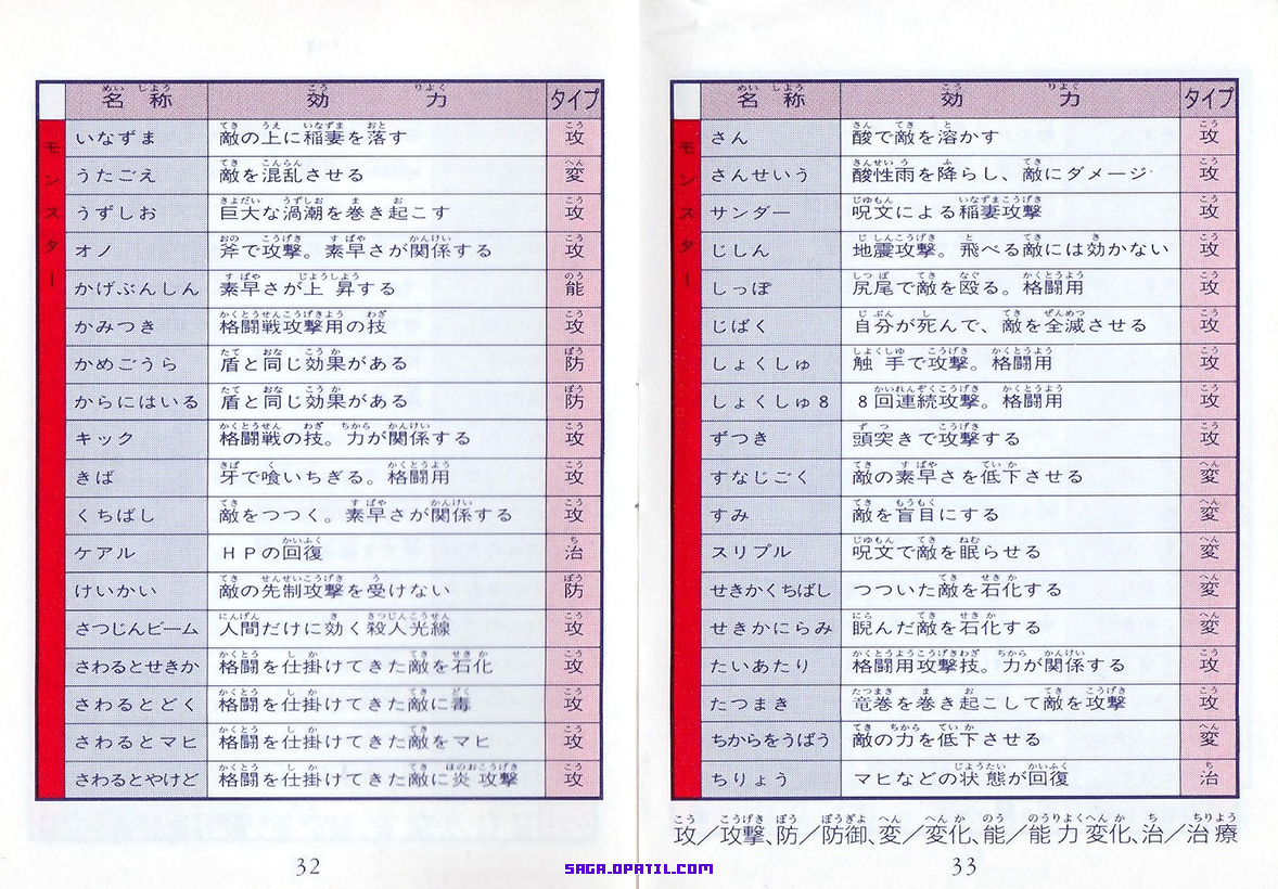  P32-33 摜FEmSaGa1 SU