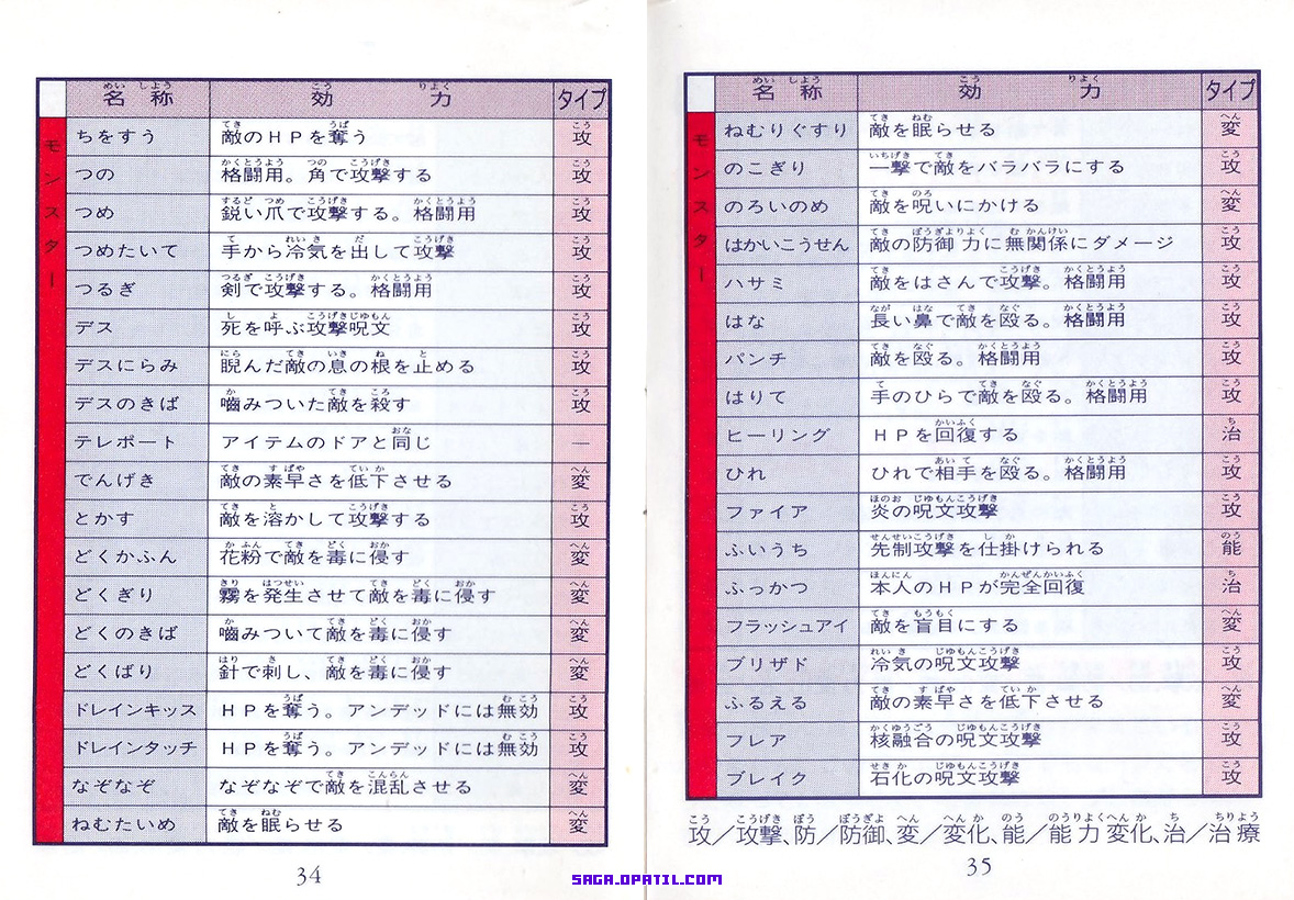  P34-35 摜FEmSaGa1 SU